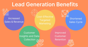 Lead generation benefits