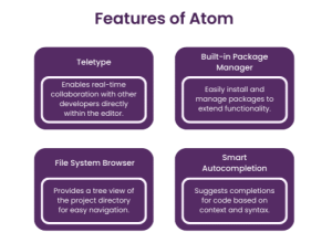 Atom