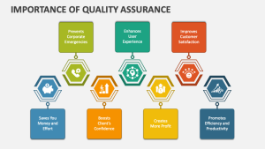 importance of quality assurance