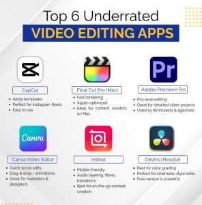video editing software