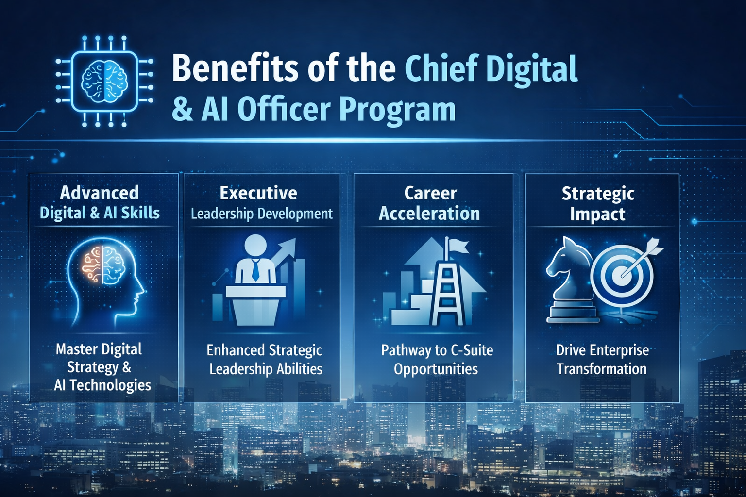 Benefits of the Chief Digital and AI Officer Program 