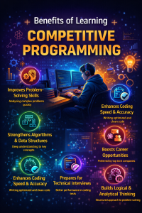 Benefits of Learning Competitive Programming