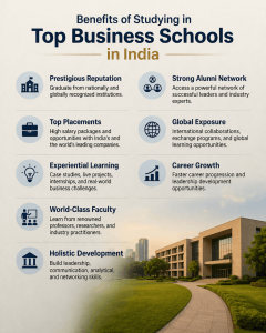 Benefits of Studying in Top Business Schools 