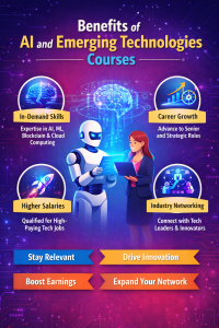 Benefits of AI and Emerging Technologies 