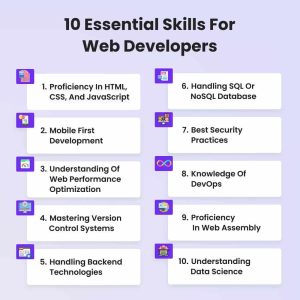 Essential Skills for Web Development