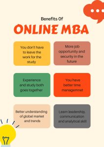 Benefits of Online MBA 