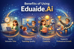 Benefits of Using Eduaide.AI 