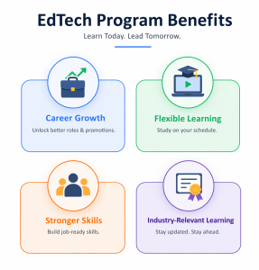 Edtech program benefits