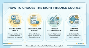 Choosing the Right Finance Course 