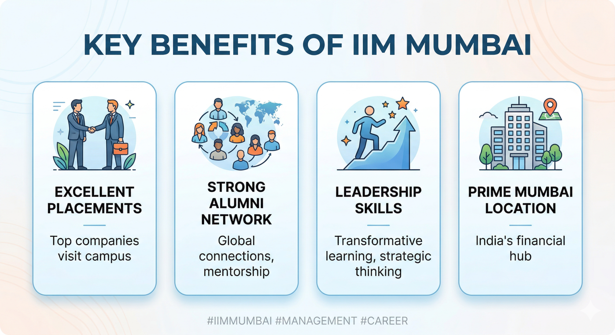 Key benefits of IIM mumbai
