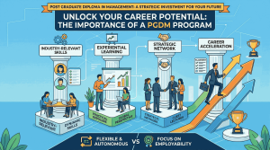 PGDM Benefits