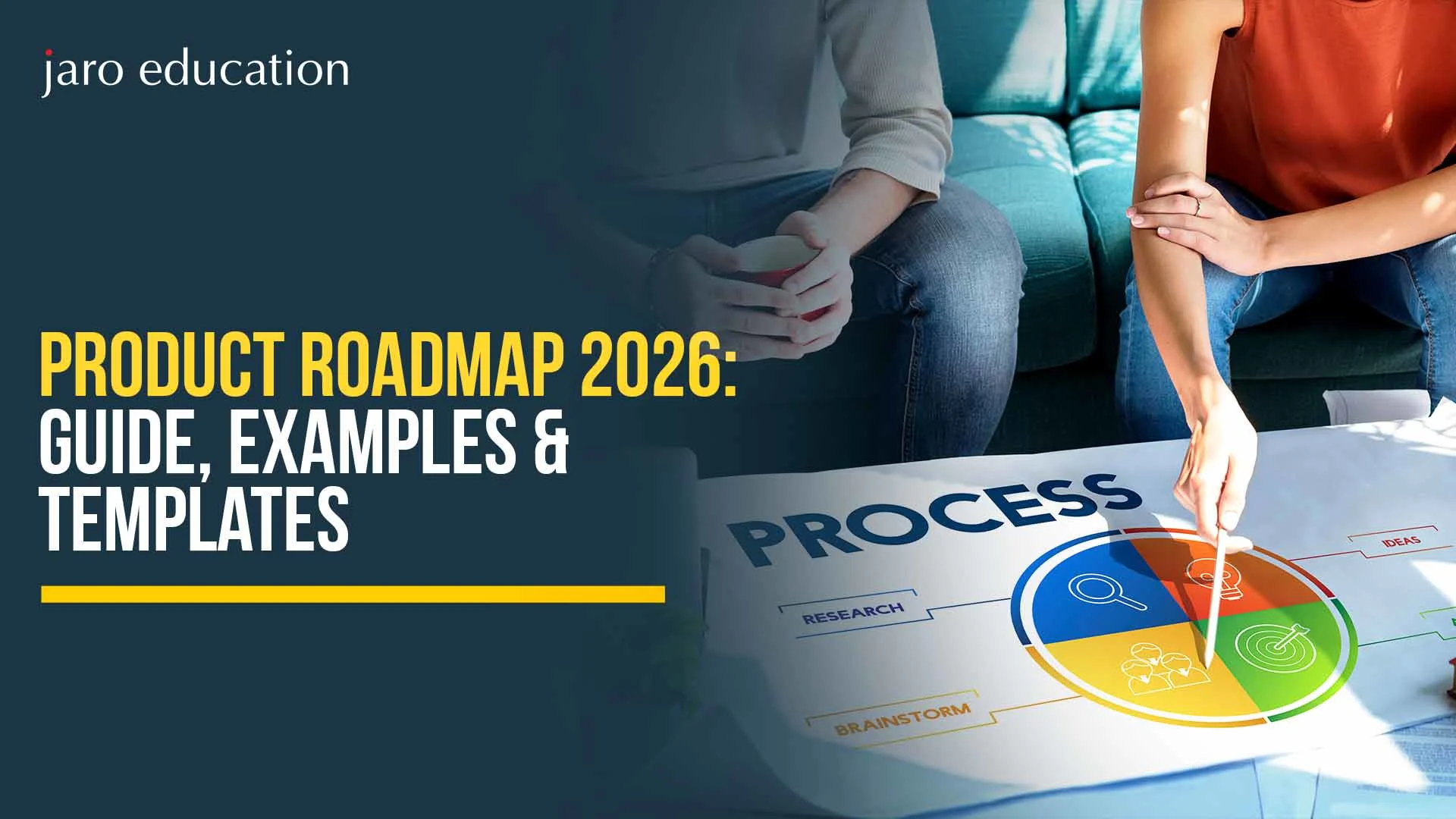 product roadmap