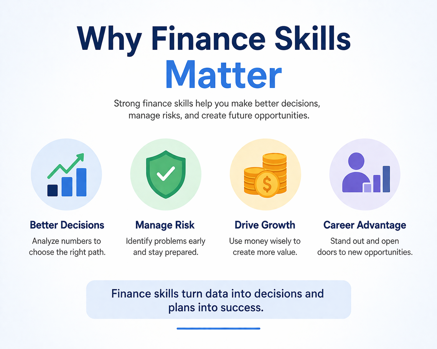 Why finance skills matter
