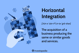 What is Horizontal Integration