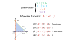 Linear Programming Graphical Method