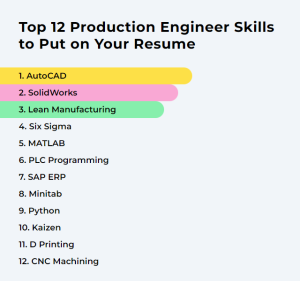 Production engineer skills