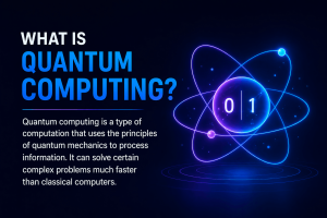 What is Quantum Computing