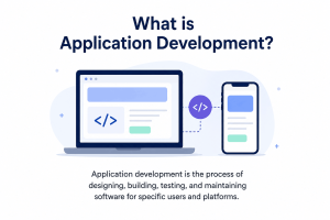 What is Application Development?