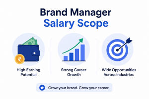 Brand Manager Salary Scope