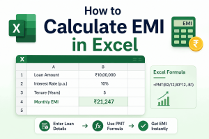 How to calculate EMI in Excel