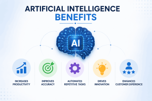 AI Benefits