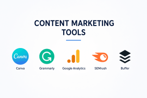 content marketing tools