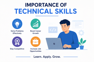 Importance of Technical Skills
