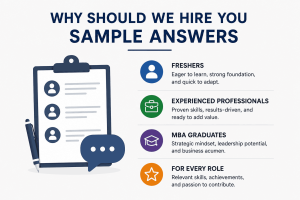 Why Should we hire you sample answers
