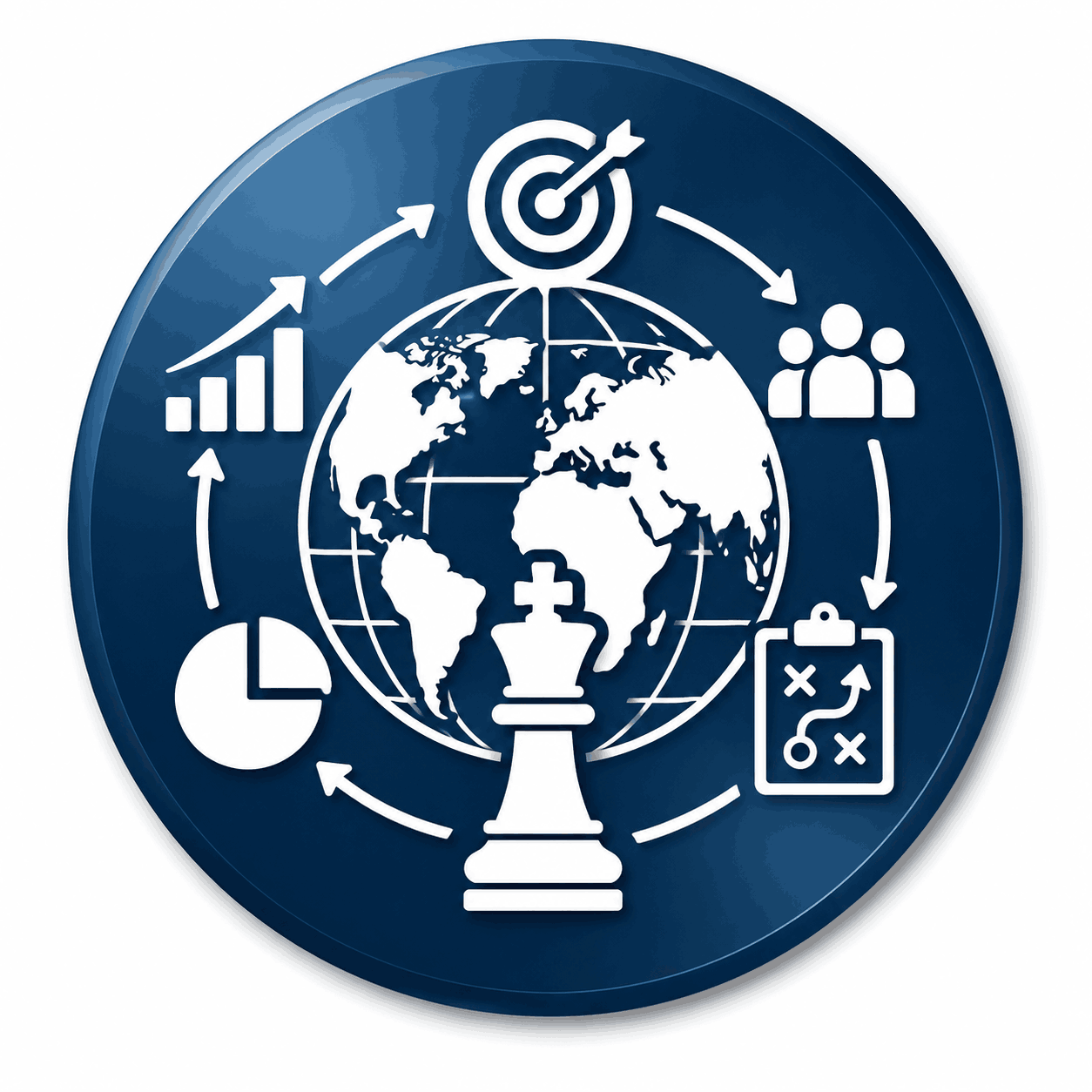 Global Business Strategy