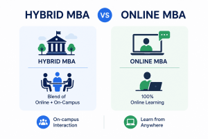 Hybrid MBA vs Online MBA 