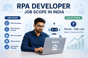 RPA Developer Scope in India