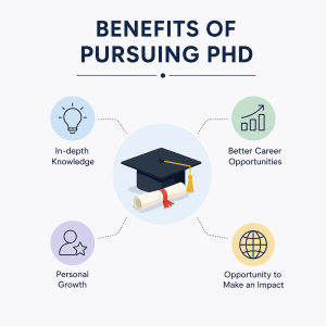 PhD Benefits