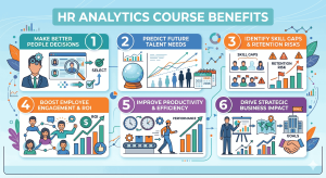 HR analytics course benefits 