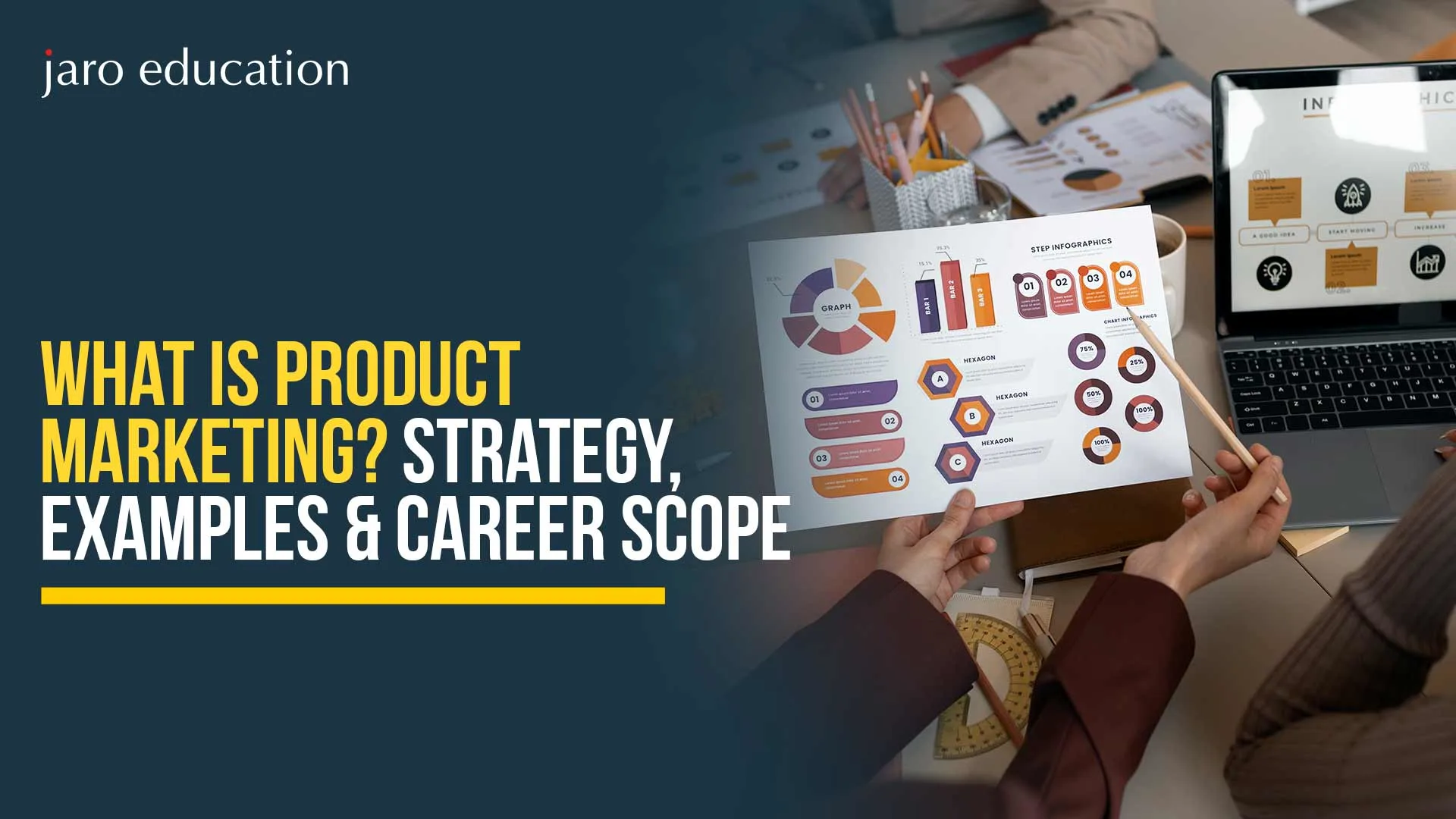 product marketing