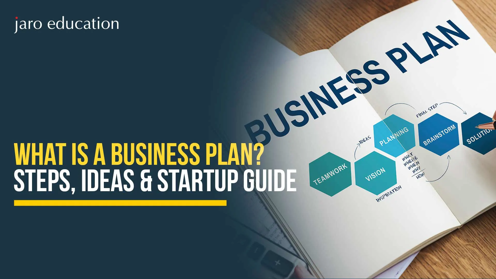 What is a Business Plan? Steps, Ideas & Startup Guide (2026)