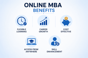 Online MBA benefits