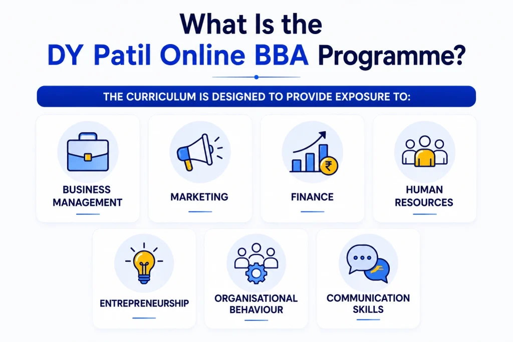 What Is the DY Patil Online BBA Programme?