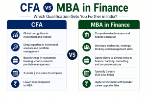 CFA vs MBA in Finance 