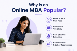 Online MBA popularity 