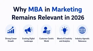 Why MBA in Marketing Remains Relevant in 2026