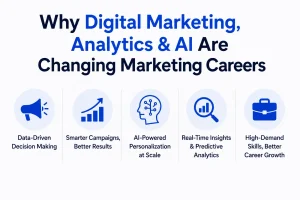 Why Digital Marketing, Analytics & AI Are Changing Marketing Careers