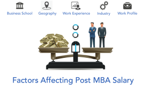 Factors That Influence MBA Salaries