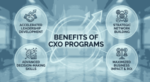 Benefits of CXO programs 