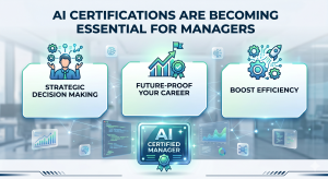AI certification importance