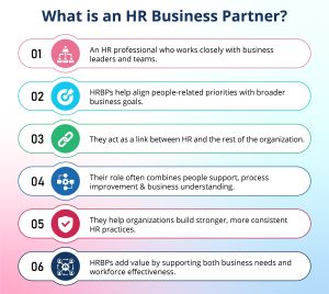 What Is an HR Business Partner (HRBP)