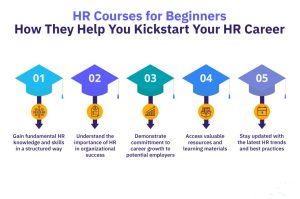 HR Education Options in 2026