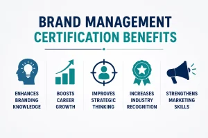 Brand Management Certification Benefits 