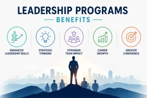 Leadership Program Benefits 