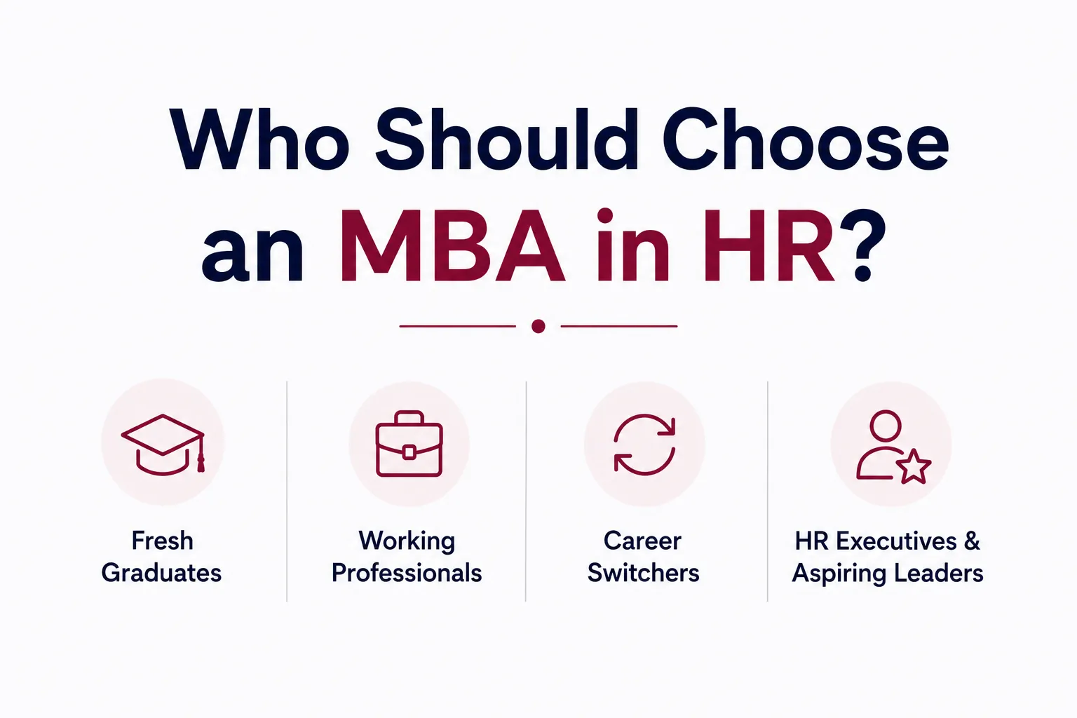 Who Should Choose an MBA in HR?