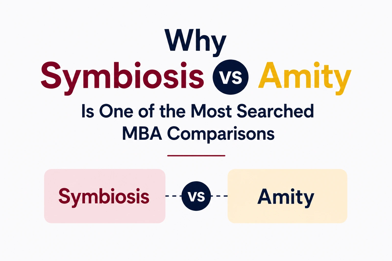 Why Symbiosis vs Amity Is One of the Most Searched MBA Comparisons